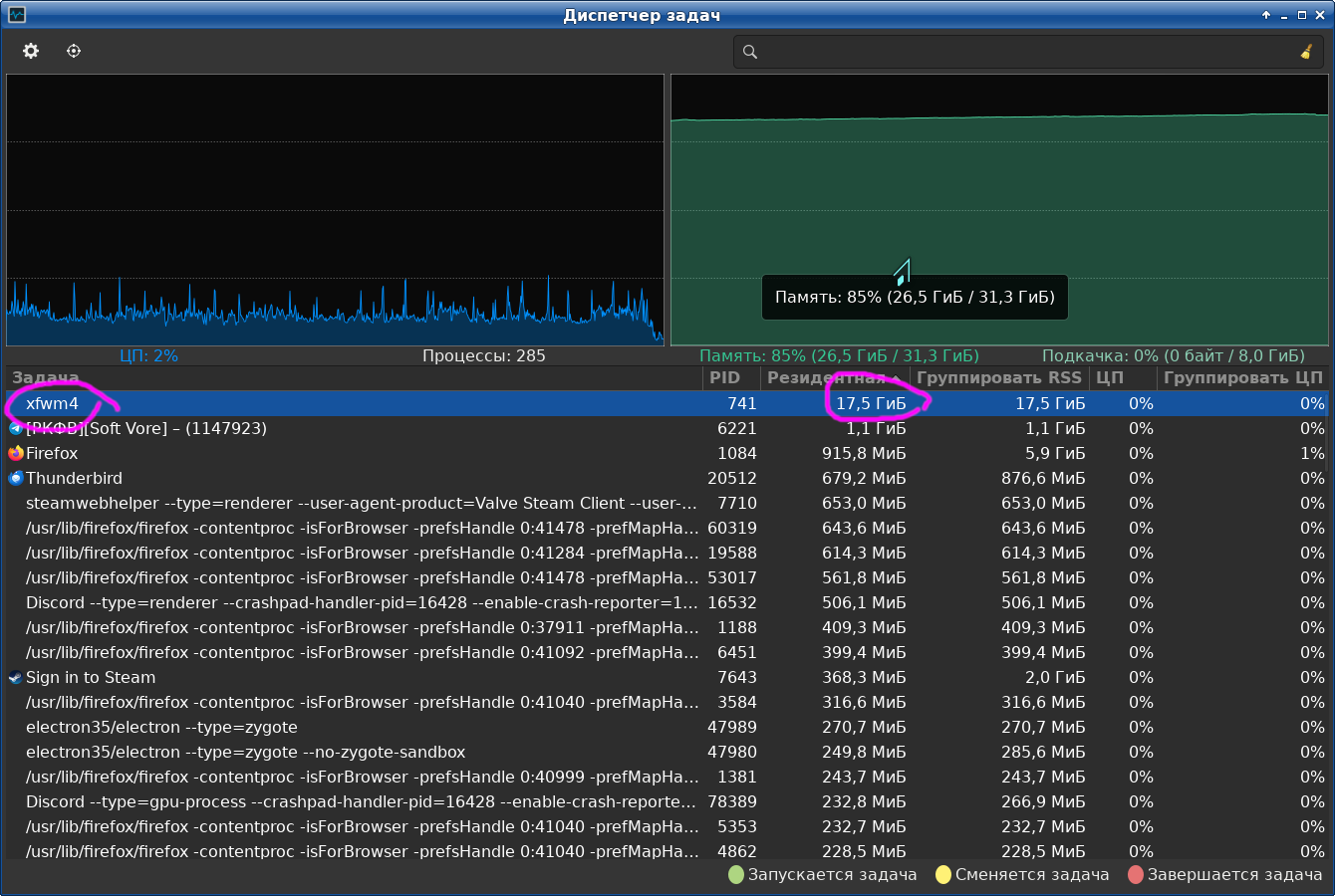 xfwm4 memory leak